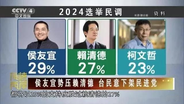 【国民党候选人候友宜宣布拒绝＂和平统一、一国两制＂，同样＂以武拒统＂】

国民党