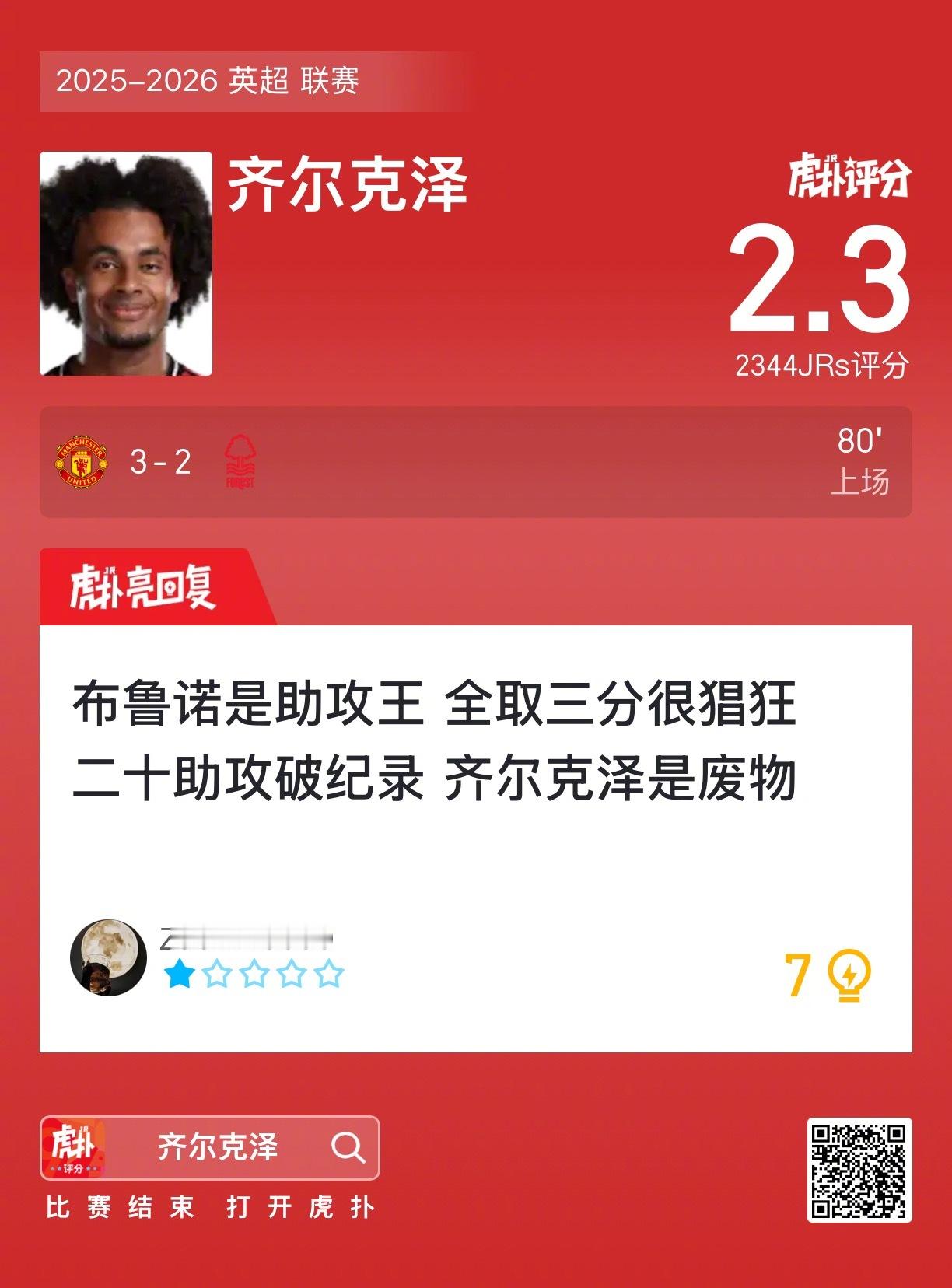 曼联3比2诺丁汉森林齐尔克泽这表现你给几分？ 