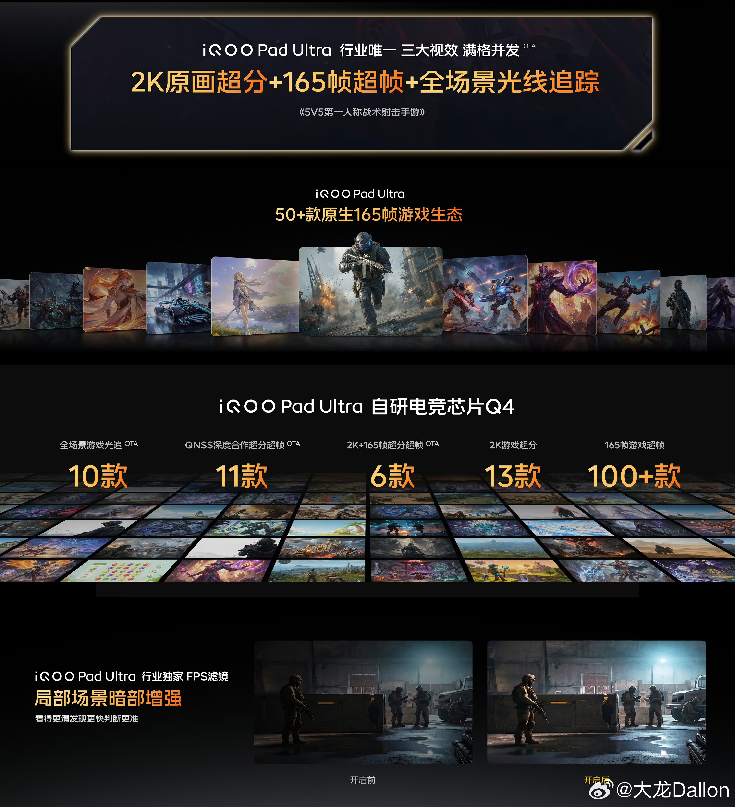 iQOO Pad Ultra带来了新的游戏视效方案，可实现2K原画超分、165帧