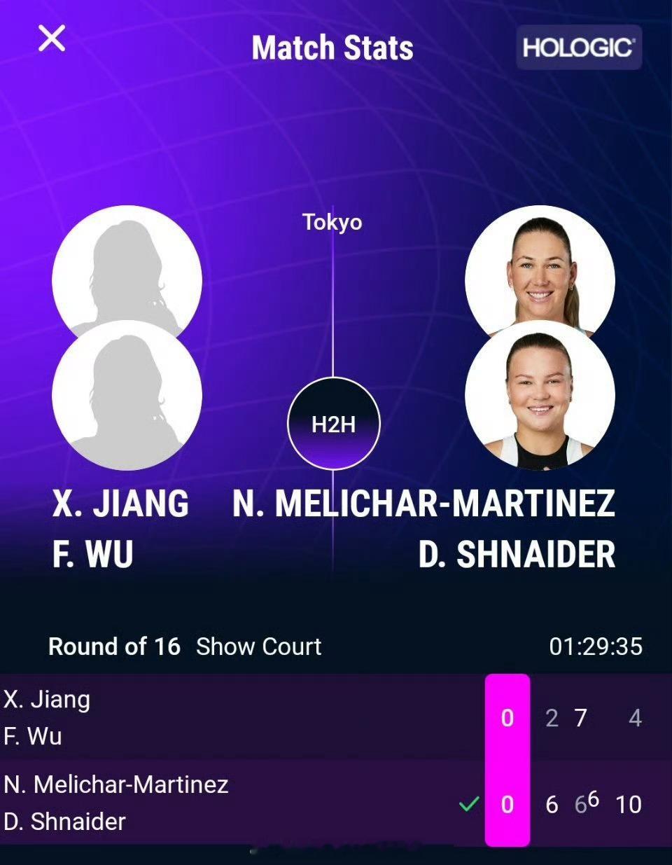 #WTA500# 东京站女双首轮，蒋欣玗/吴芳娴2-6/7-6(6)/4-10不