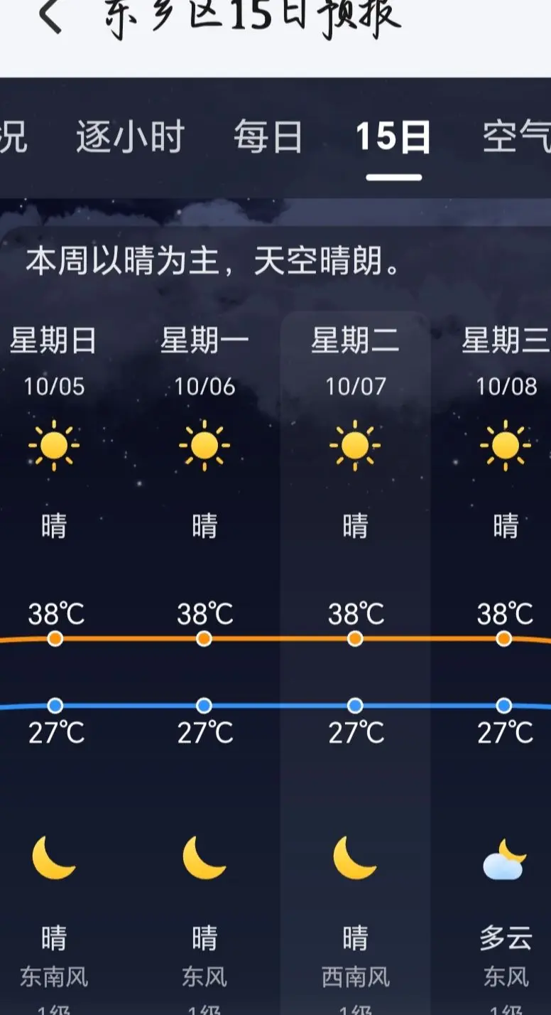 这天气 高温天气