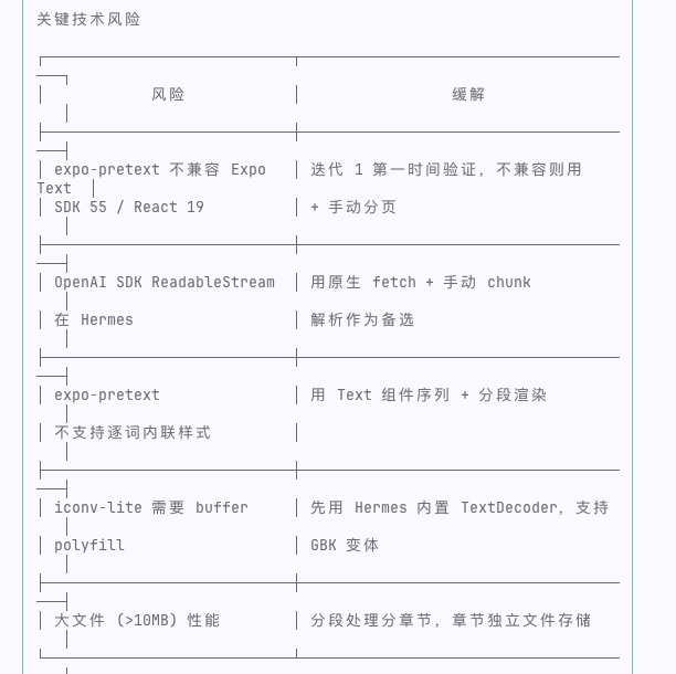 Easy同学正在独立开发  alias dscc='ANTHROPIC_BASE