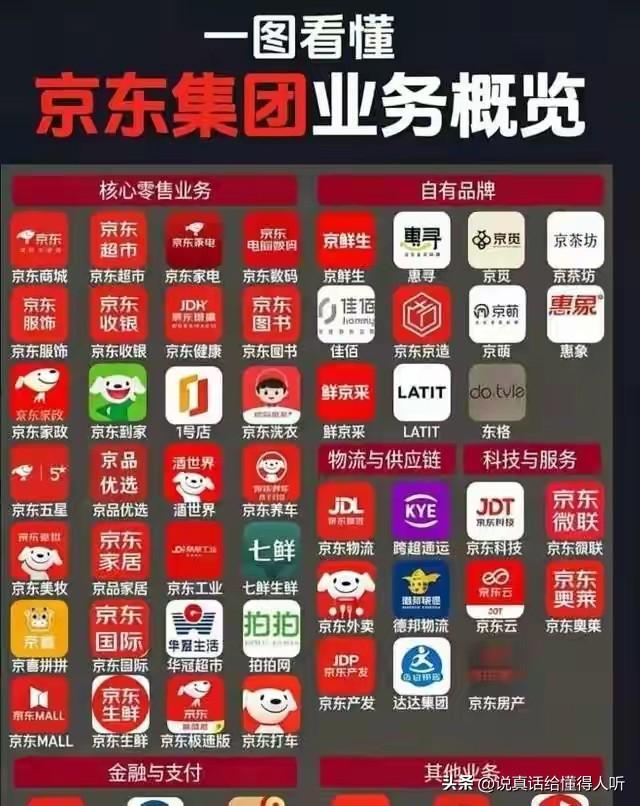 京东帝国和刘强东人设都很完美