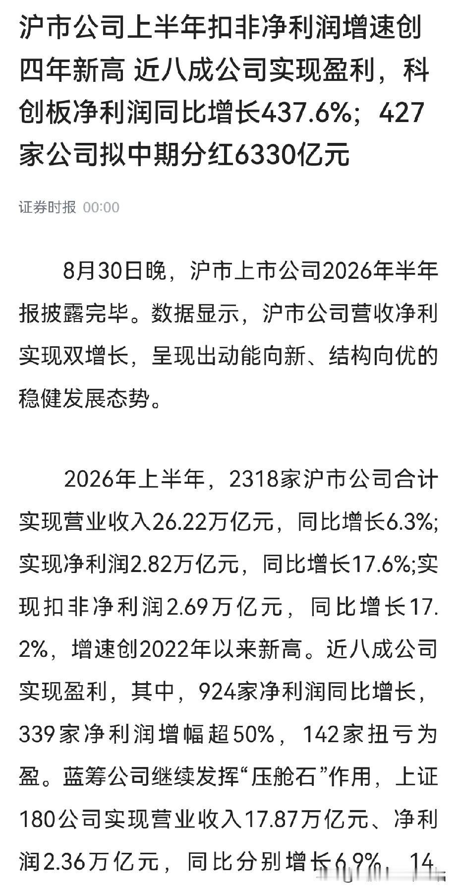 指数今天能不能拉起来？
个人认为：能！
早盘因为沃什的“加息言论”大幅低开…

