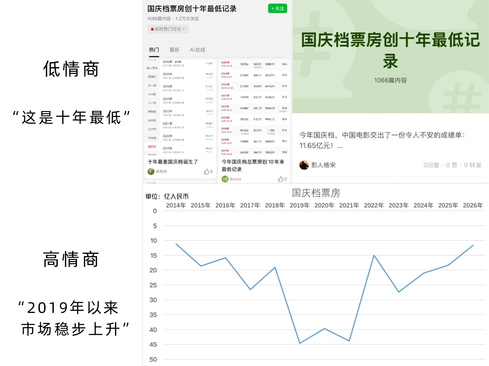 TNABO 国庆档还有上升空间 ​​​
