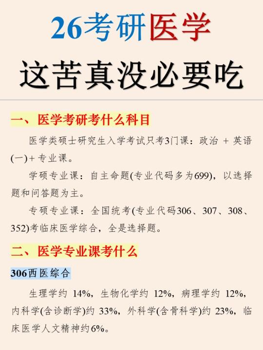 讲真‼医学考研😢有些苦咱真没必要吃