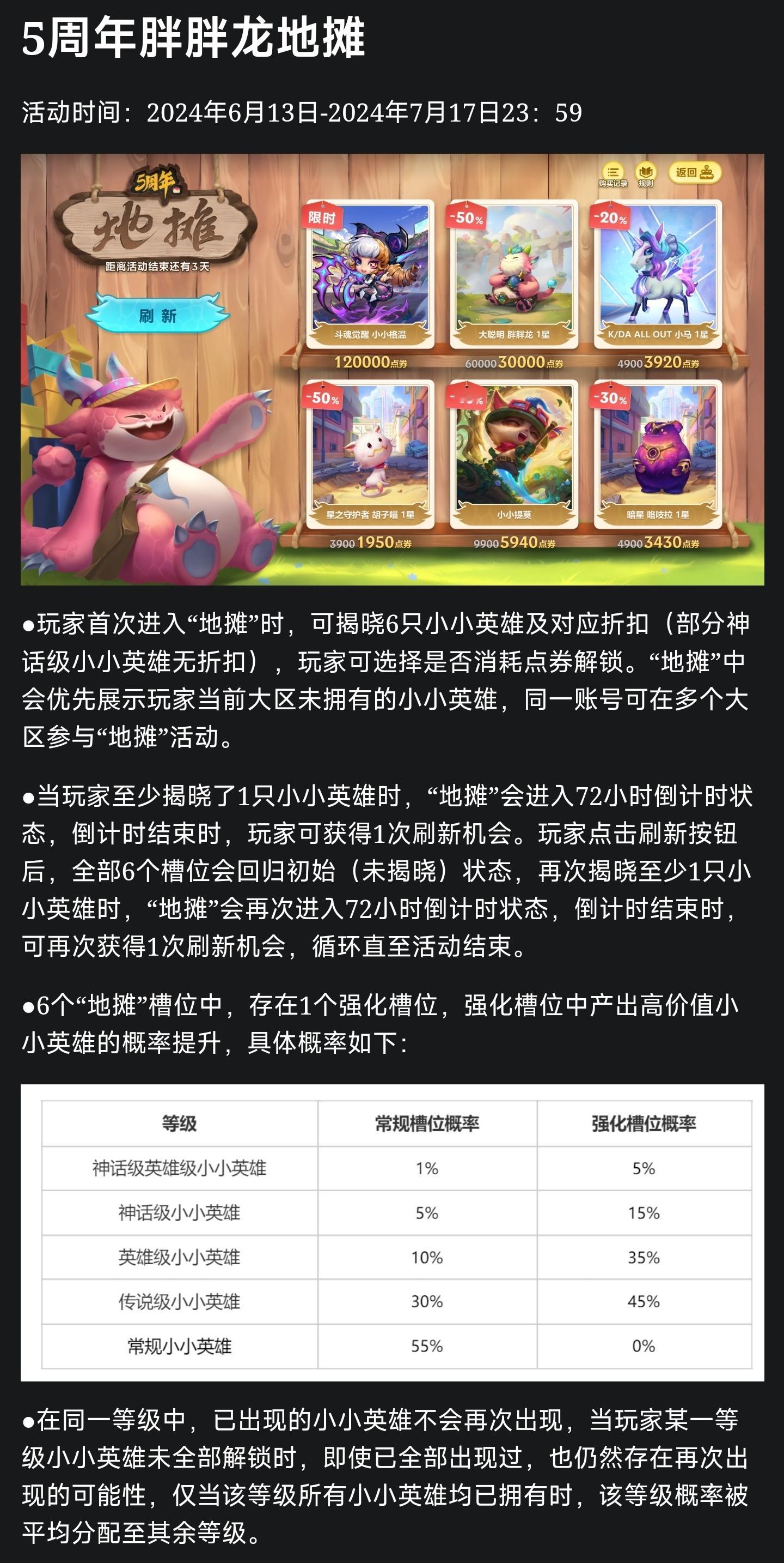 所谓的“地摊神话小小英雄直售”，目前官网公告表示，这些神话人型小小英雄直售是卖1