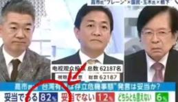 日本涉台海民调背后：
侥幸心理难掩现实风险
 
日本民众对涉台问题的态度模糊，本