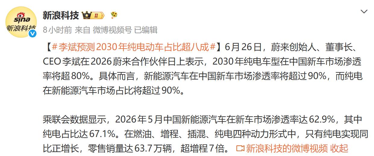 李斌：2030年纯电渗透率80%+
最近几年，新能源渗透率突飞猛进，大大超过之前