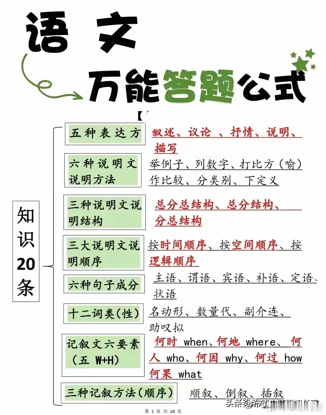 一位海淀区特级语文老师直言不讳：“在假期集中时间进行背诵，小学语文成绩就能够稳稳