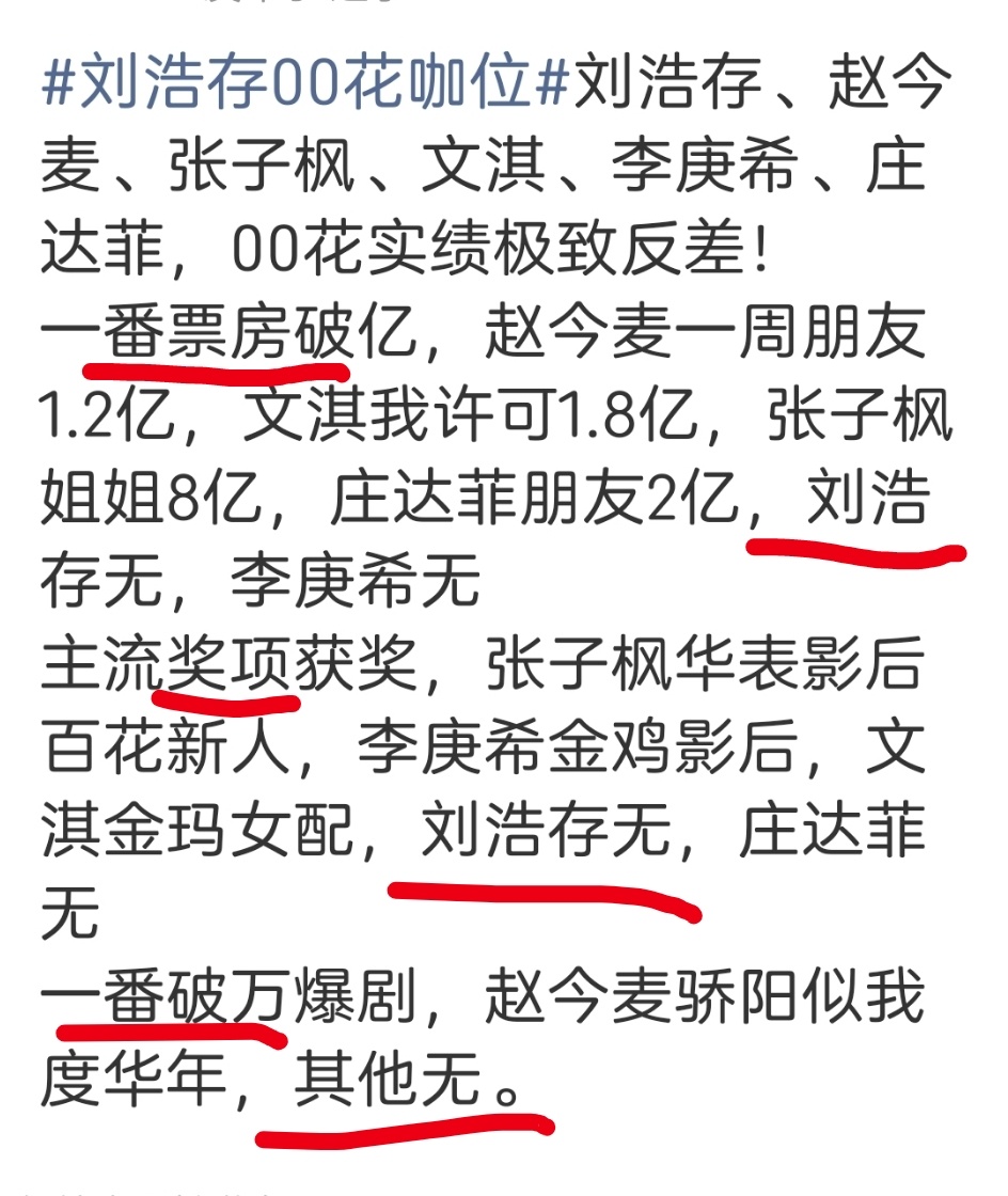 刘浩存彭昱畅 无孔不入还真是无孔不入啊！！！存子一番影视实绩还是太权威了！！！