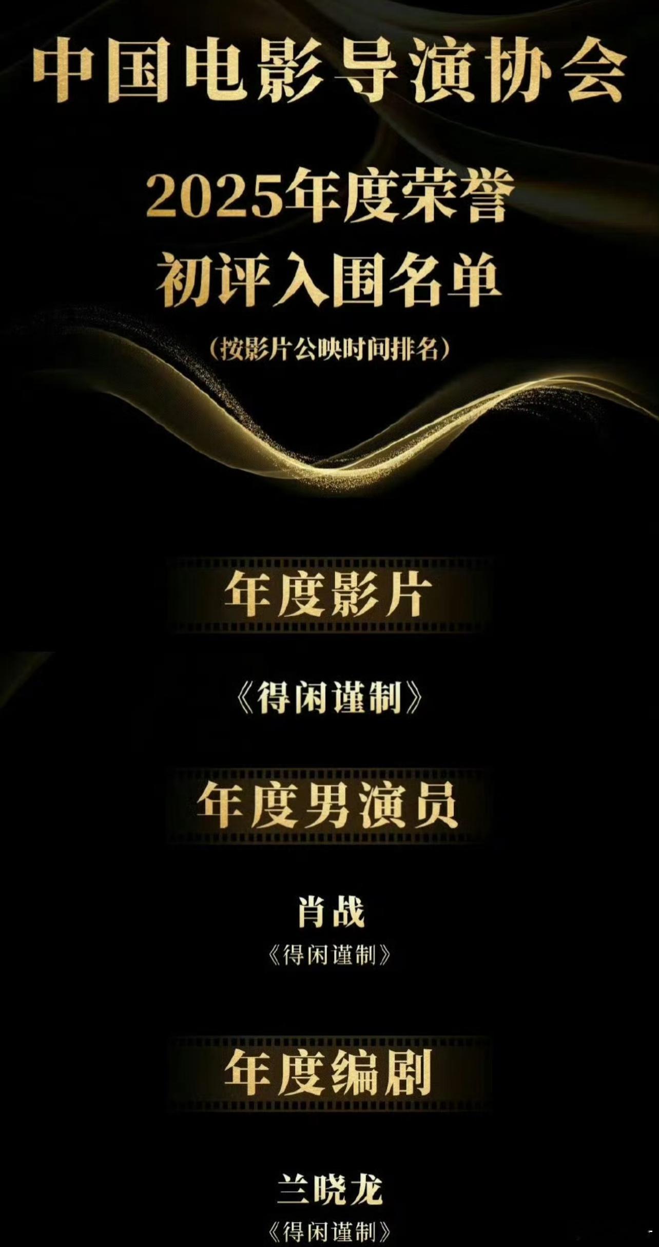 又一个新奖，电影导协，含金量更高，恭喜肖战入围 