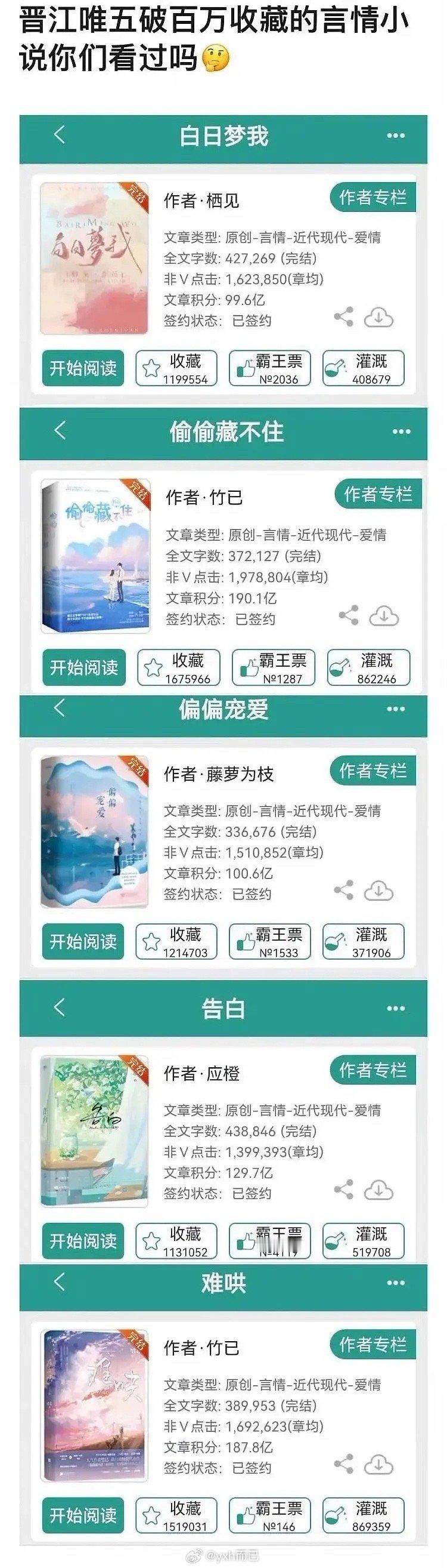 白日梦我已经播了 我看了几集超难看 人物全都魔改 