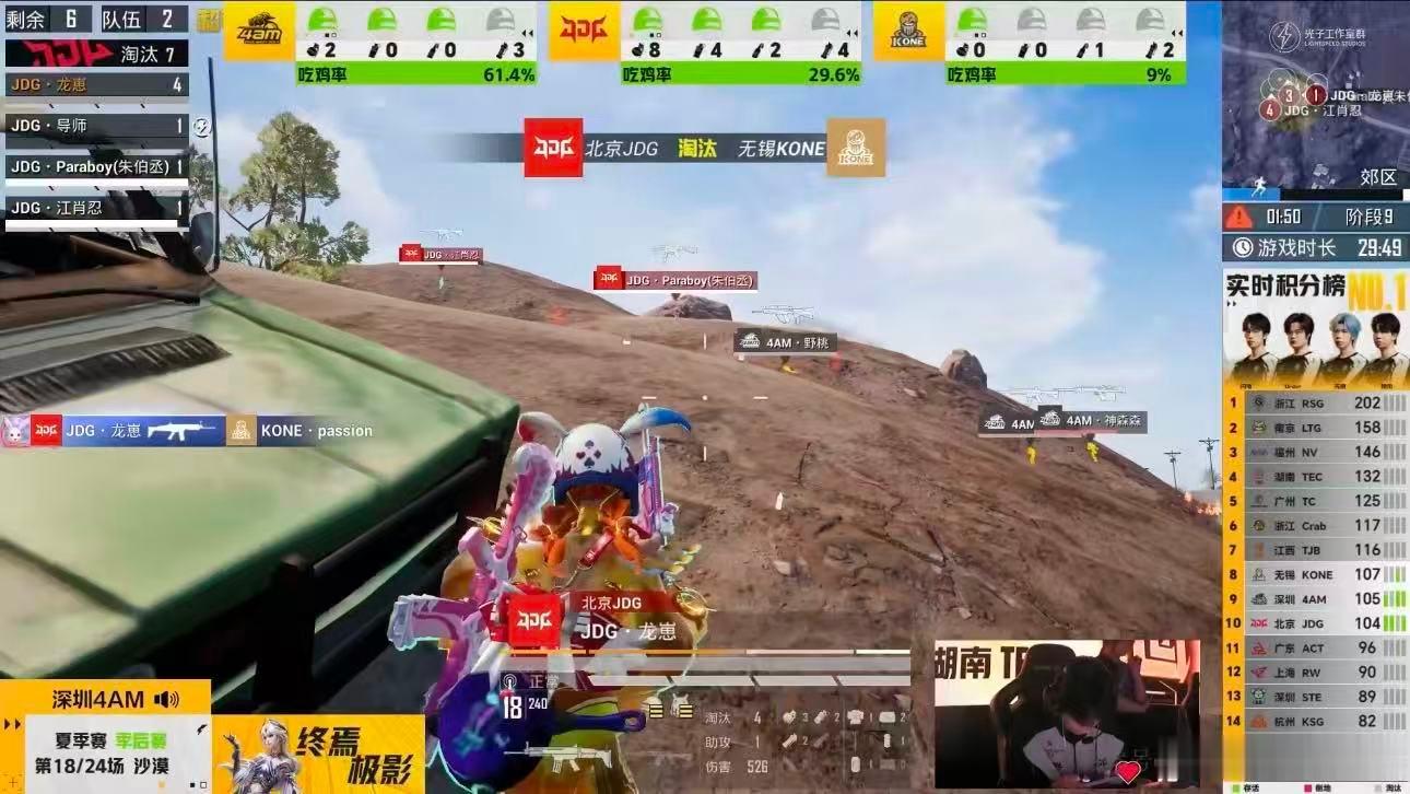 JDG季后赛关键一鸡 恭喜北京JDG拿下季后赛关键一鸡！关键分数到手，冲进决赛希