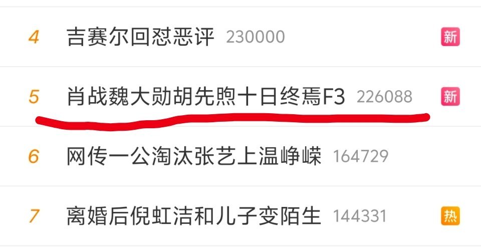 一个资本体系的