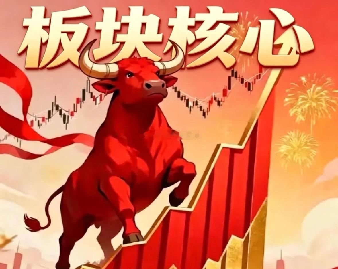 明日四大热点板块预热 个股精简清单一、先进封装（Chiplet+HBM，今日算力