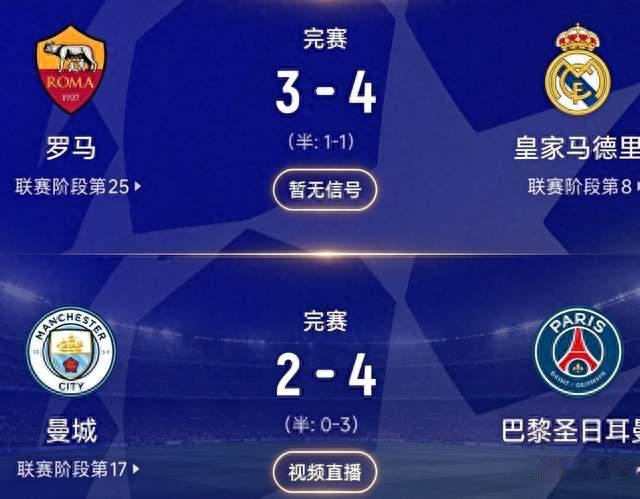 欧冠疯狂一夜！皇马4-3逆转罗马，巴黎4-2终结曼城8连胜！