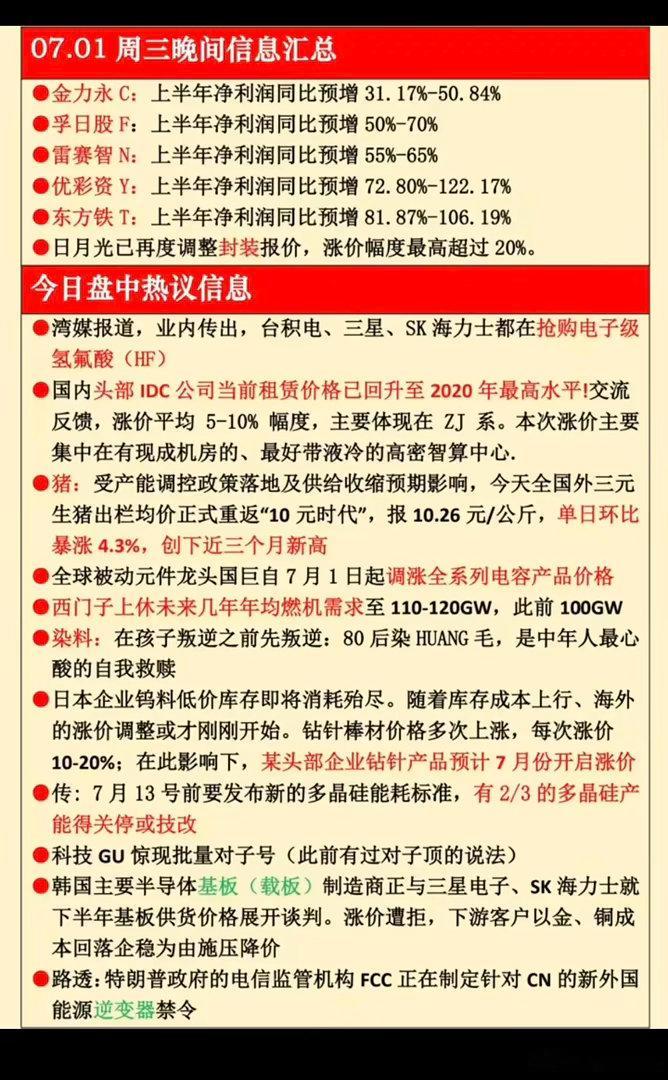 7.01周三  晚间：财经热点信息汇总！1.氢氟酸（抢货，供应紧张）2.算力租赁