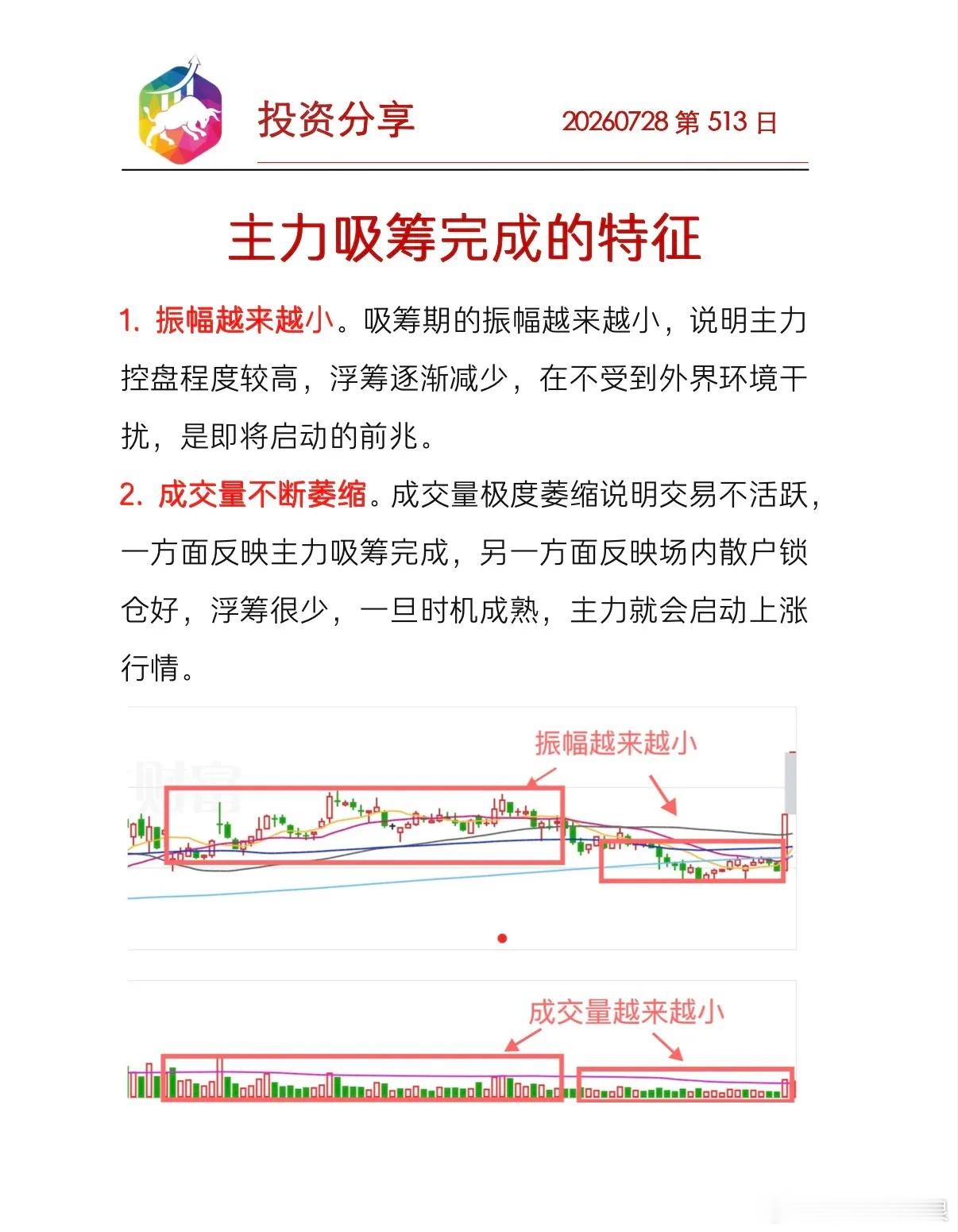 主力吸筹完成的特征兵无常势，水无常形。能因敌变化而取胜者，谓之神。我们在做交易时
