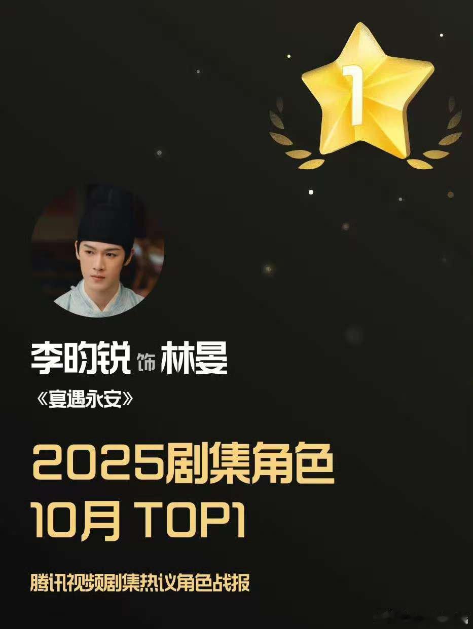 李昀锐林宴10月剧集角色TOP1李昀锐10月剧集角色TOP1李昀锐林宴10月剧集