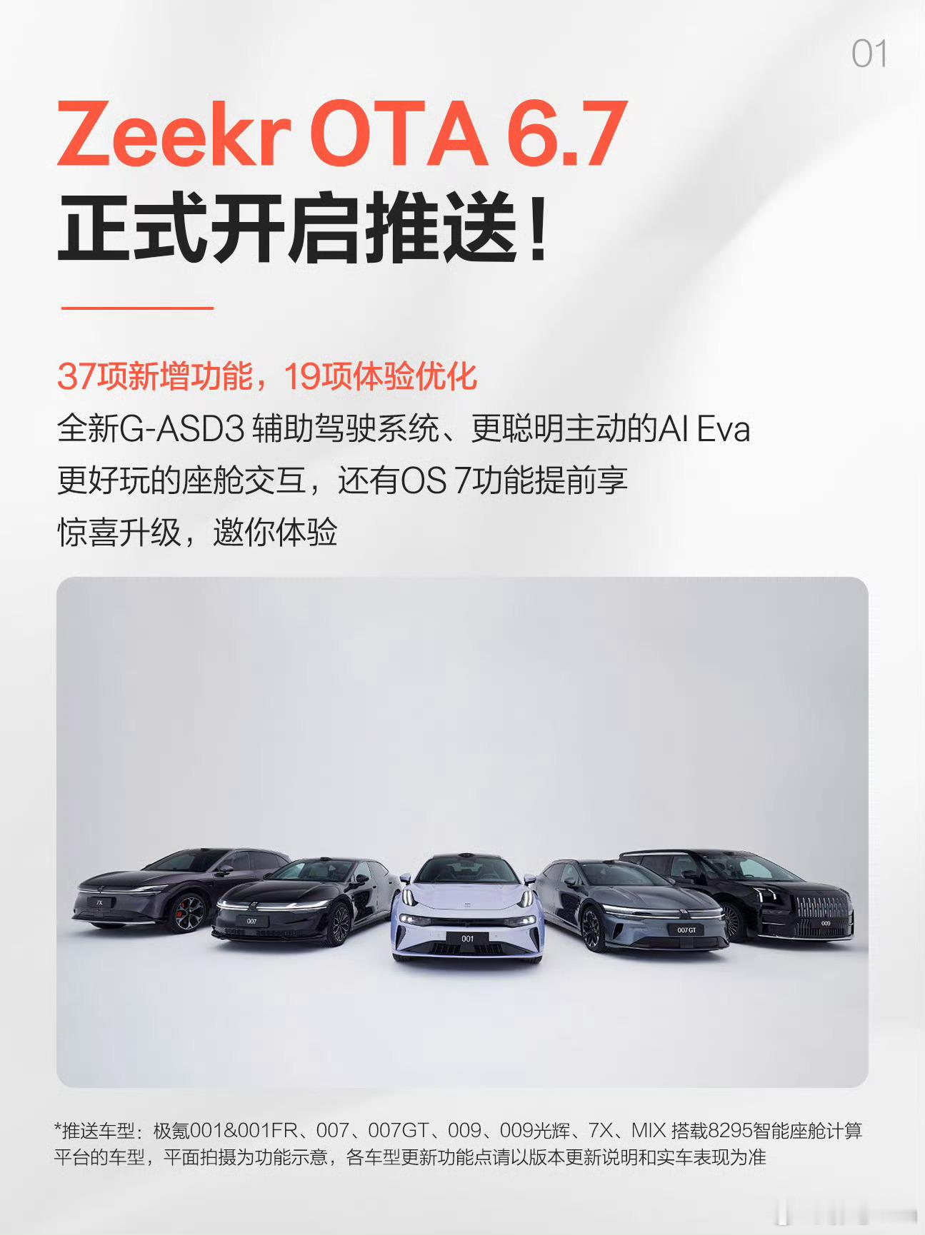 极氪 OTA6.7 终于可以千呼万唤始出来，全系 8295 车主都会推送，具体表