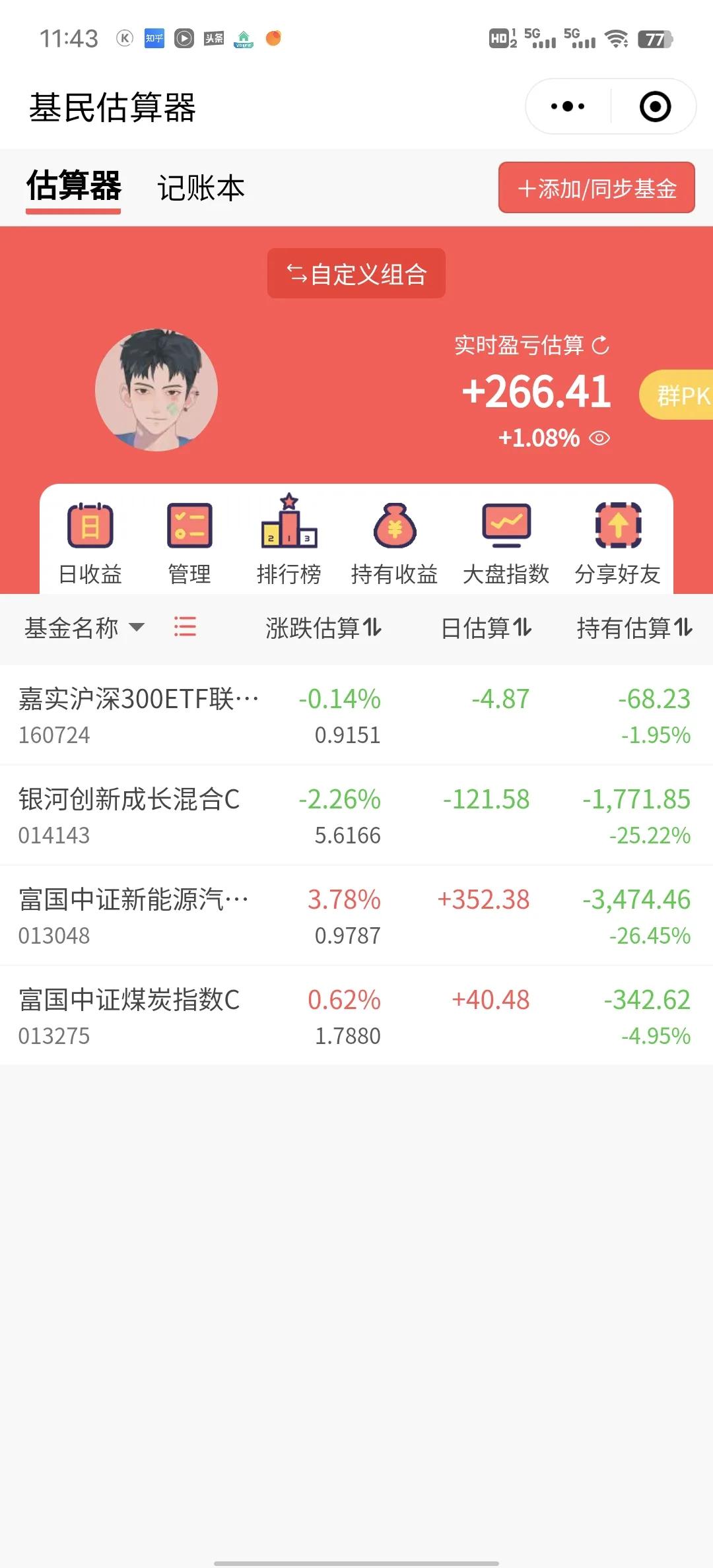 新能源涨疯了！半导体依旧很拉，看来暂时风头过去了！开始定投新能源！