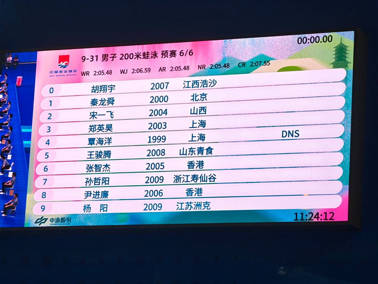 覃海洋弃权了 