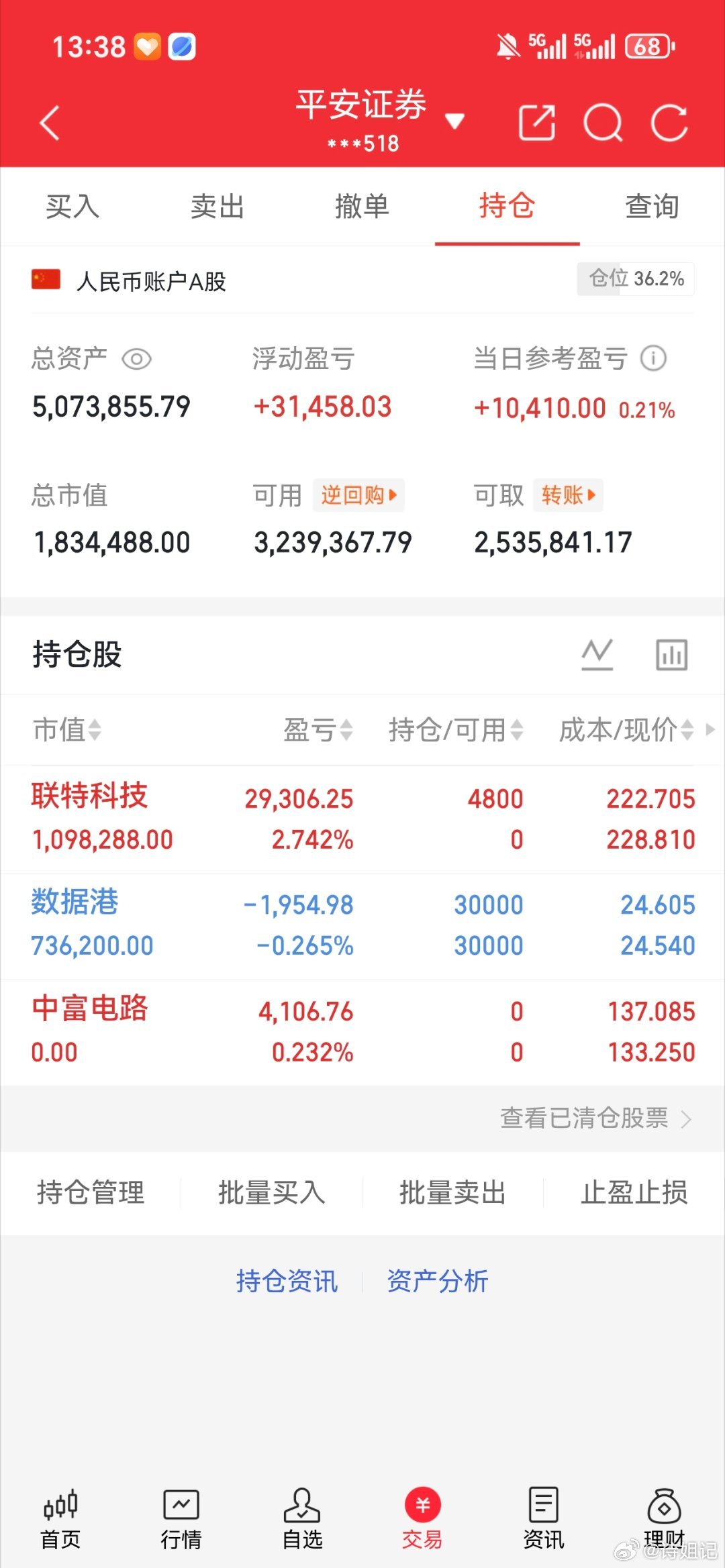 联特科技301205，数据港603881