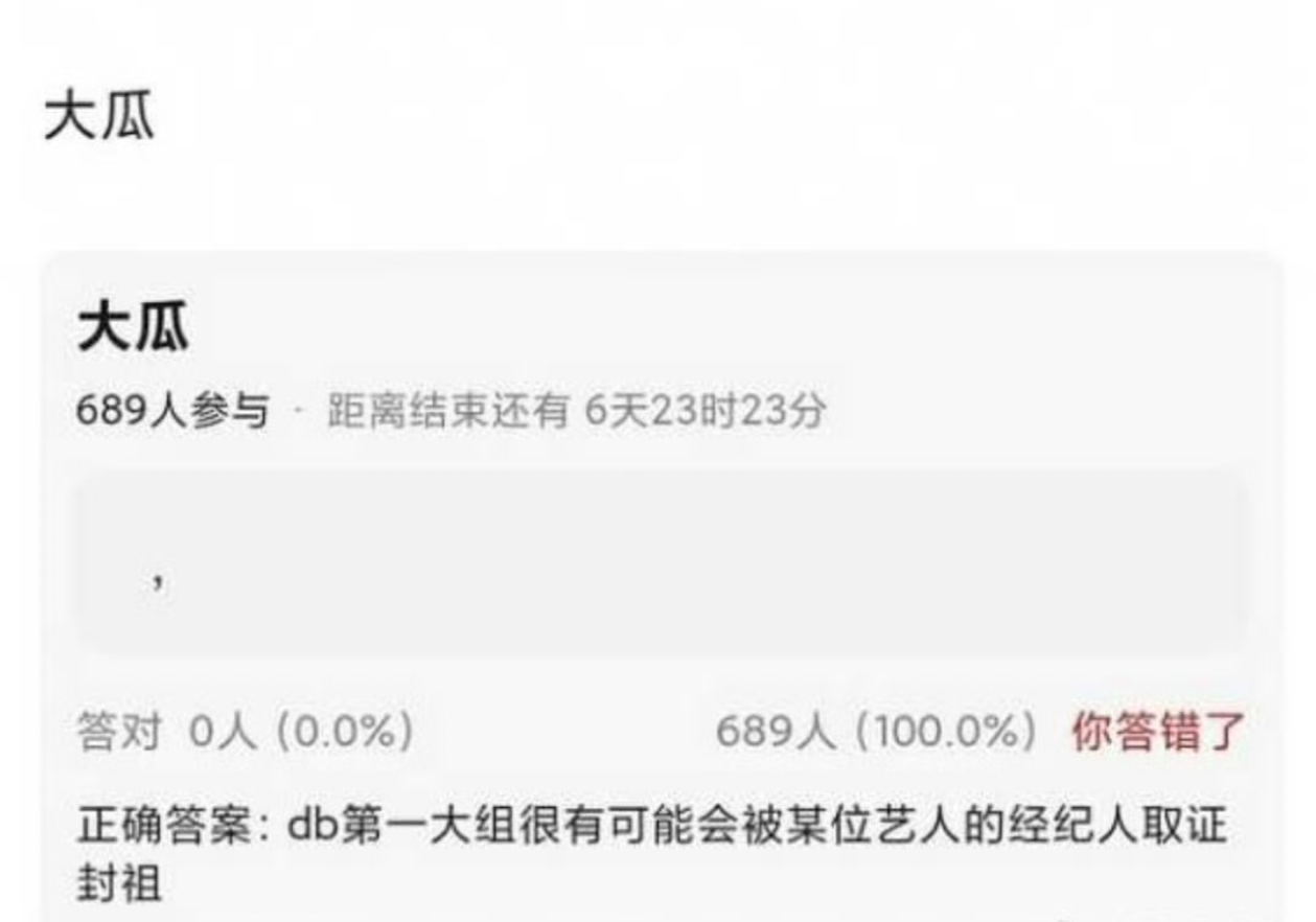 哪个组是豆瓣第一大组