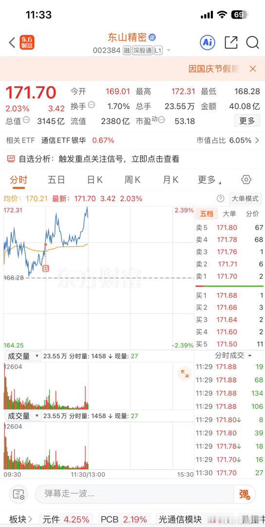 回来当科技人了90的华工160的东山还是很有性价比的[摸鱼撸猫] ​​​