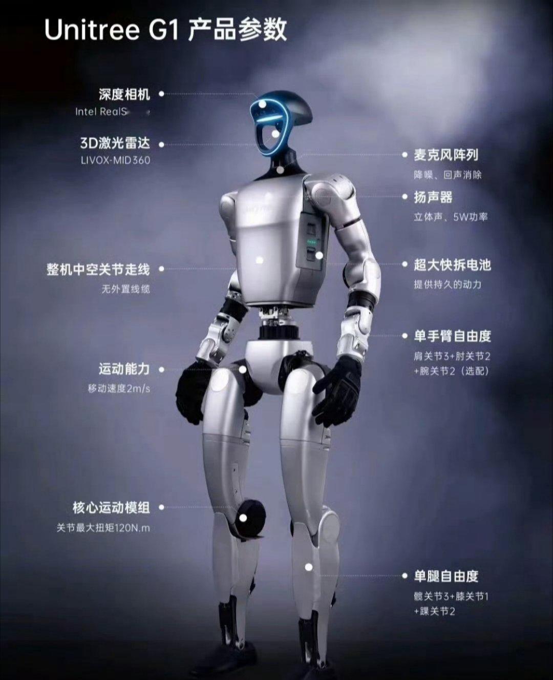 科技佳ZHJ也是活久见上了，没想到有生之年也是看见机器人买票坐飞机了，宇树的机器