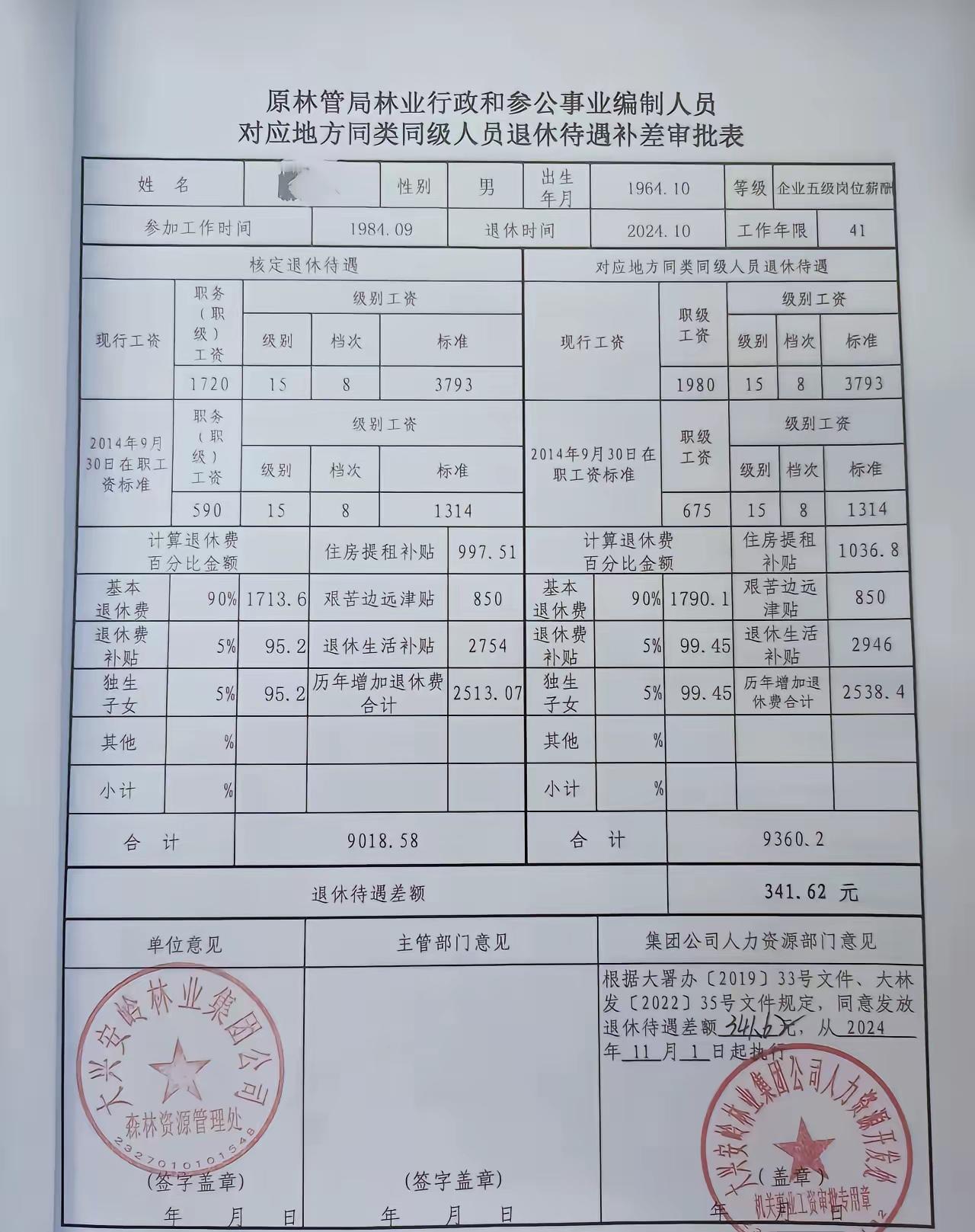 这一份来自大兴安岭的行政和事业编制人员对应地方同类同级人员退休待遇补差审核表看不