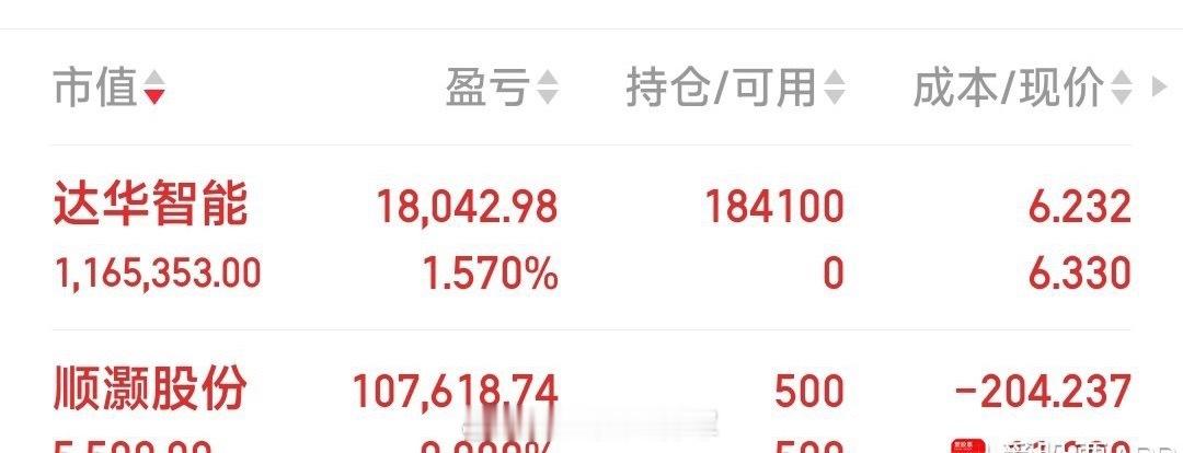 卓翼科技也出，追进老友达华智能 