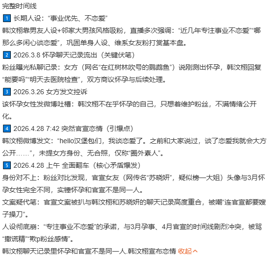 难道是你爱上了一位孕妇韩汶栩聊天记录里怀孕和官宣不是同一人 你们栩字辈还真有点说
