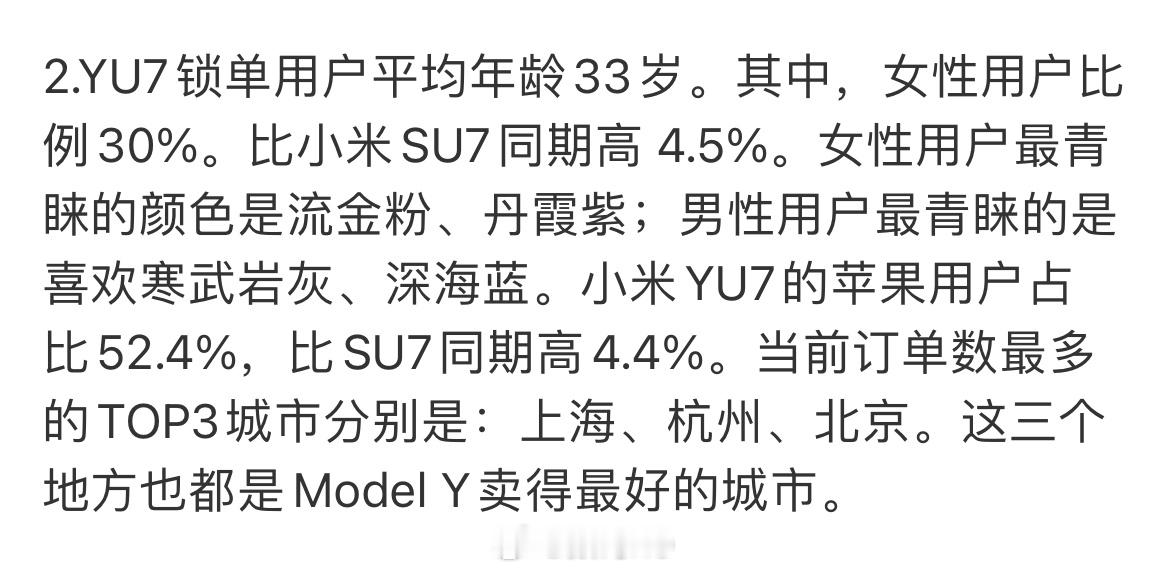 昨天雷总直播最有含金量的就是这个了，小米YU7订单量最好的三个城市：上海、杭州、