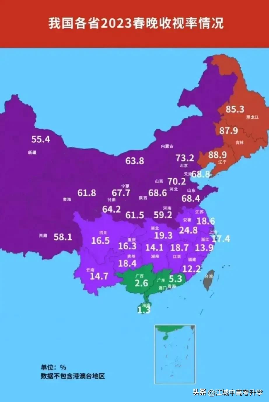 区别南北差异最直观的就是看春晚的收视率[捂脸]
#天南地北大拜年# 一起领红包>