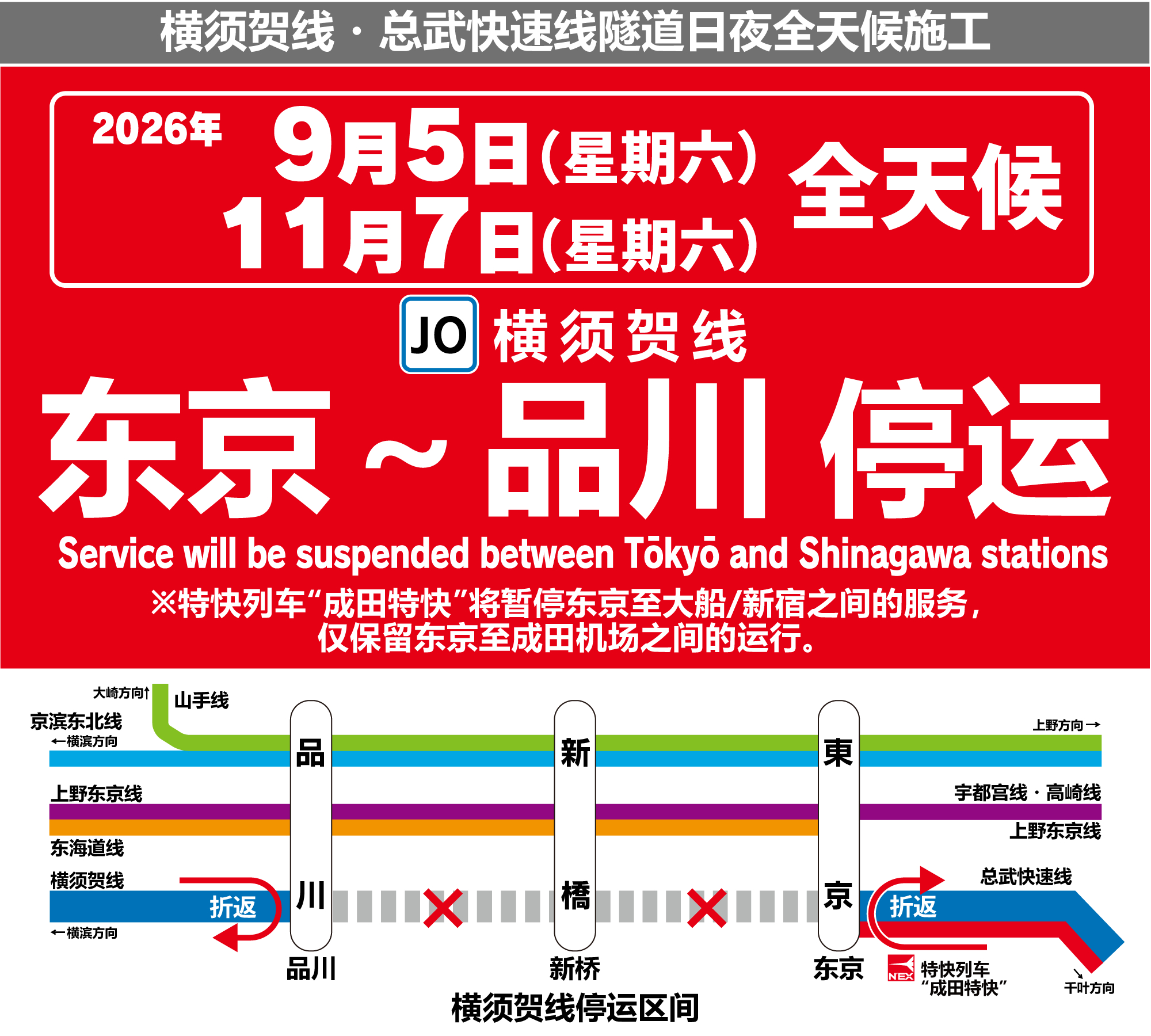 通行线·日本铁道【JR东日本特制5语海报，成田特快这周末将折返运营】9月5日，横