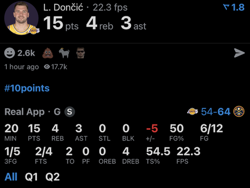 半场的东契奇：12投6中 三分球5中1 罚球4中215分4篮板3助攻2失误湖人v