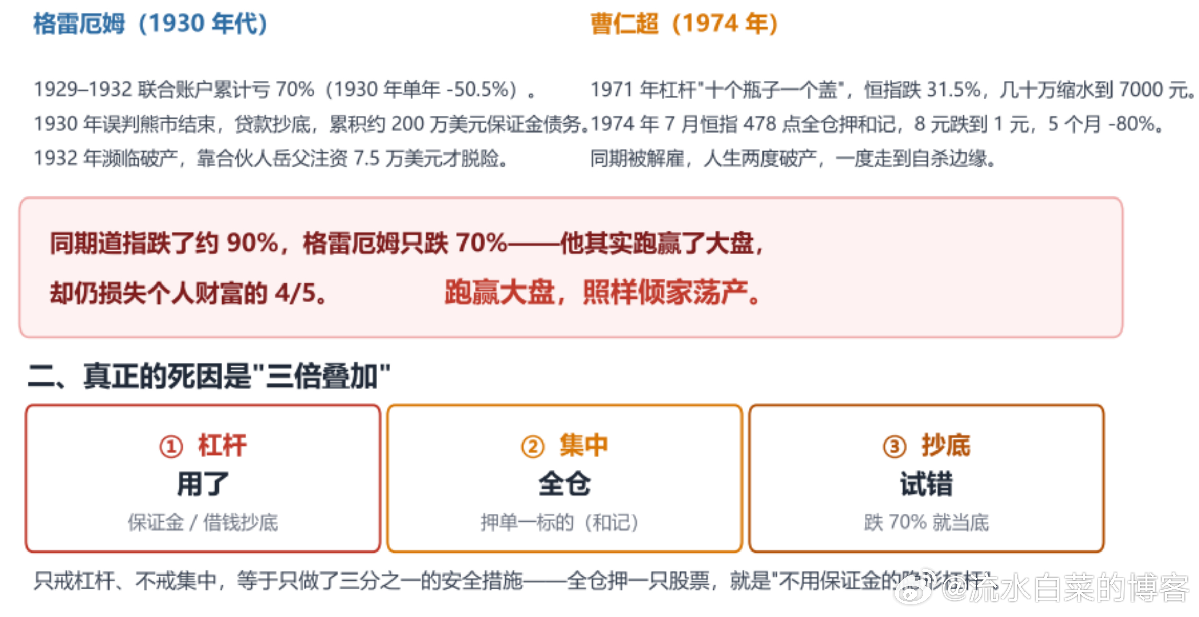 做了一张图 ​​​