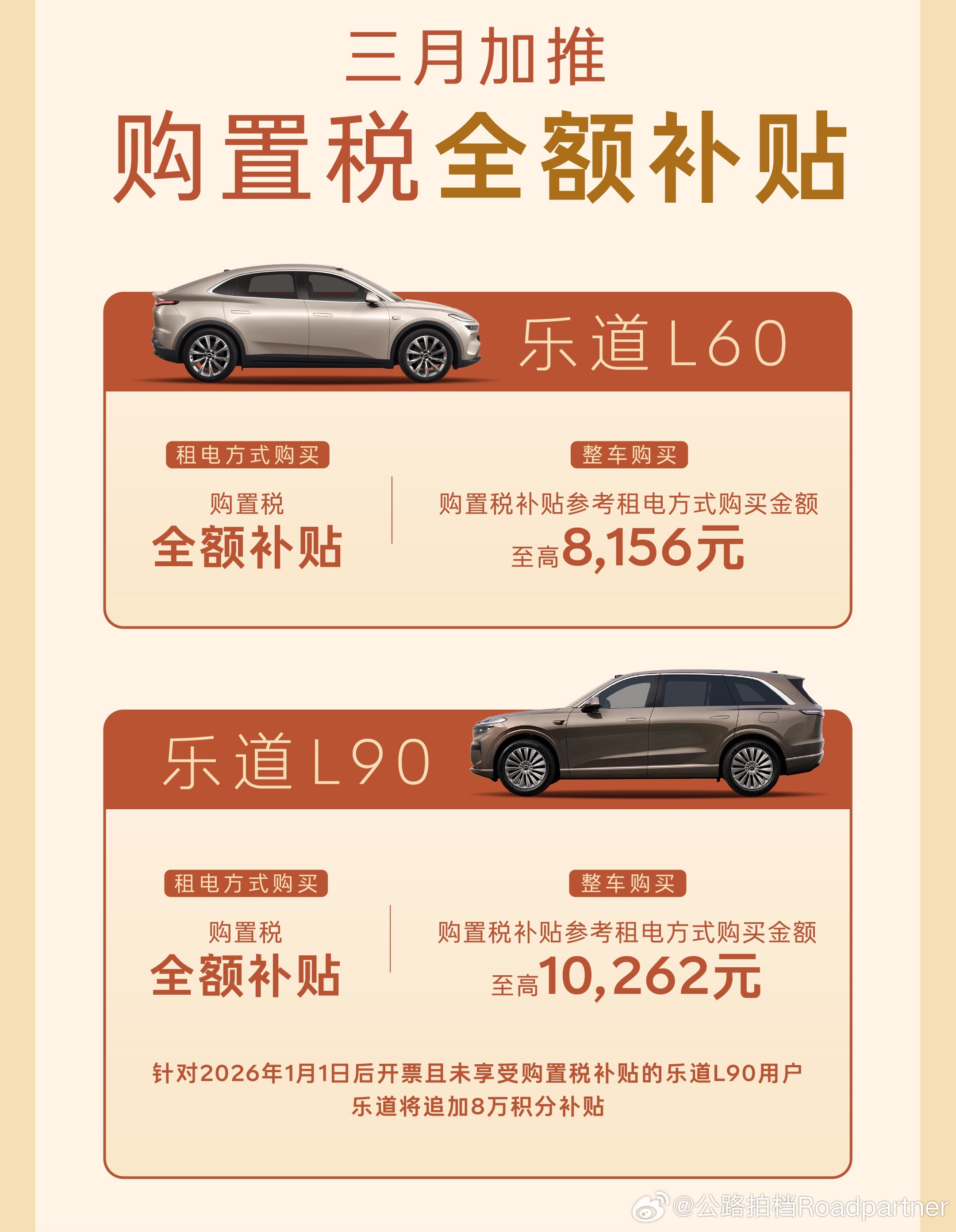 三月购车方案来了！乐道全系兜底购置税！L60最高可省8156元，L90最高可省1