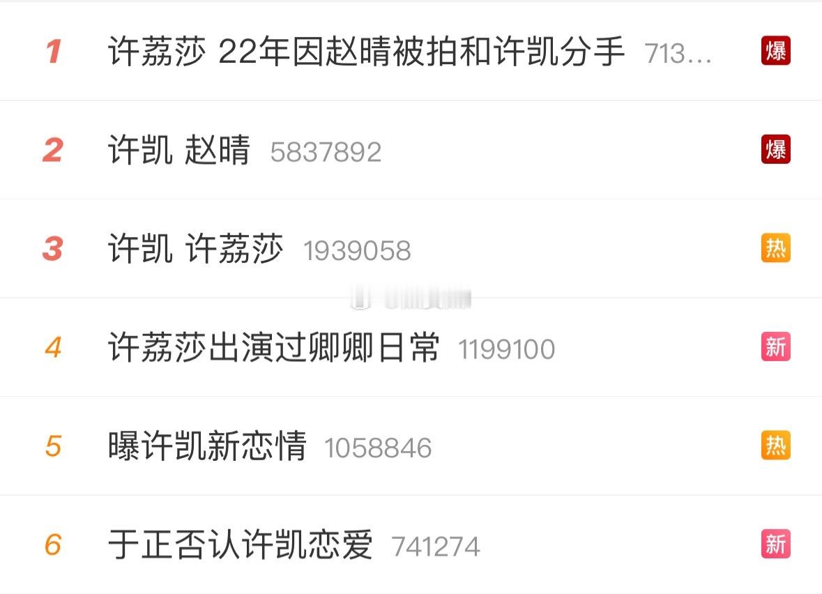 我🐟的热度就这么被盖住了，没人关心在意昨天的嘿词条了，真好。 ​​​