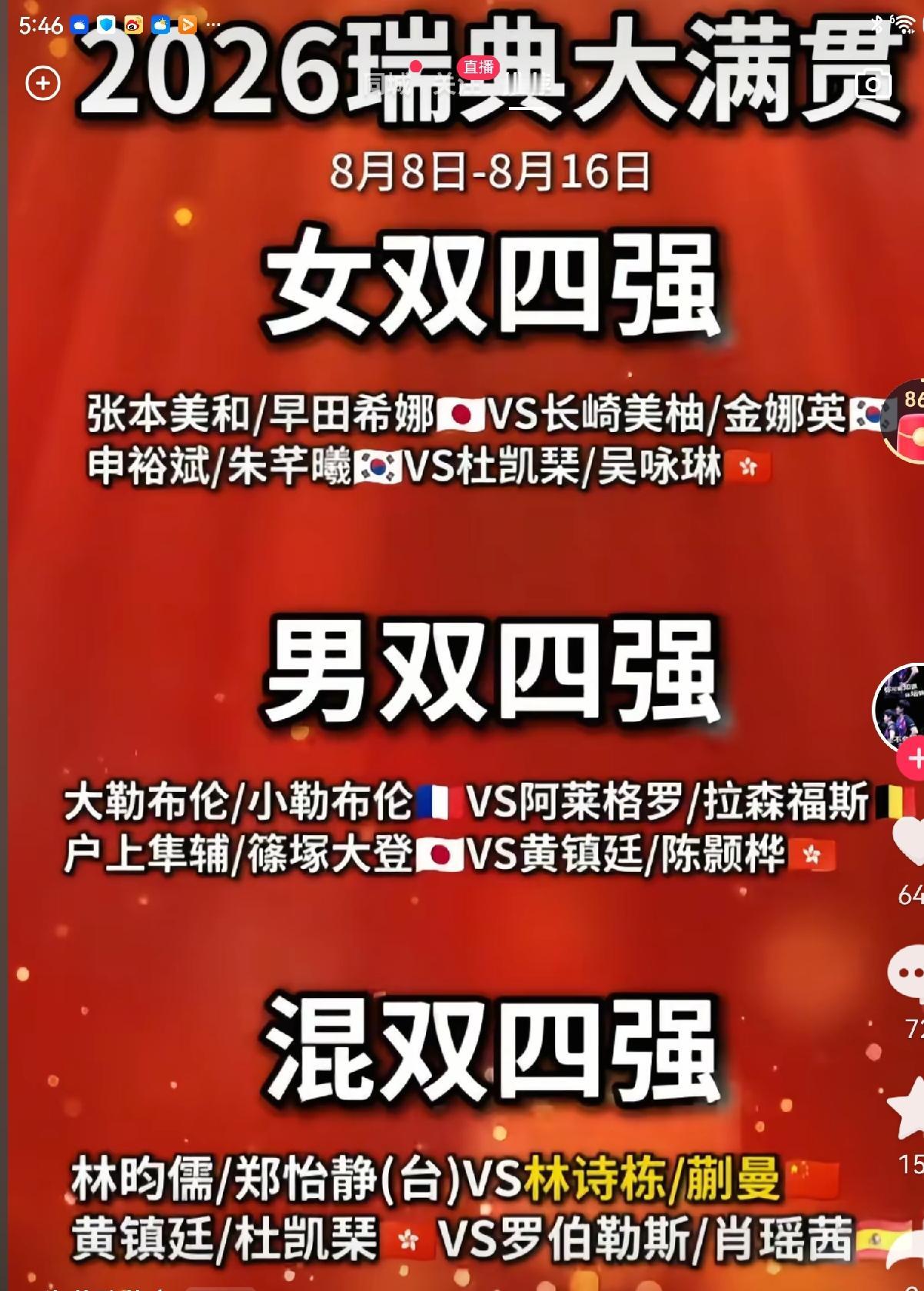 刚刚看到，瑞典公开赛双打项目四强中，居然只有一对国乒选手，那就是混双的林诗栋/蒯