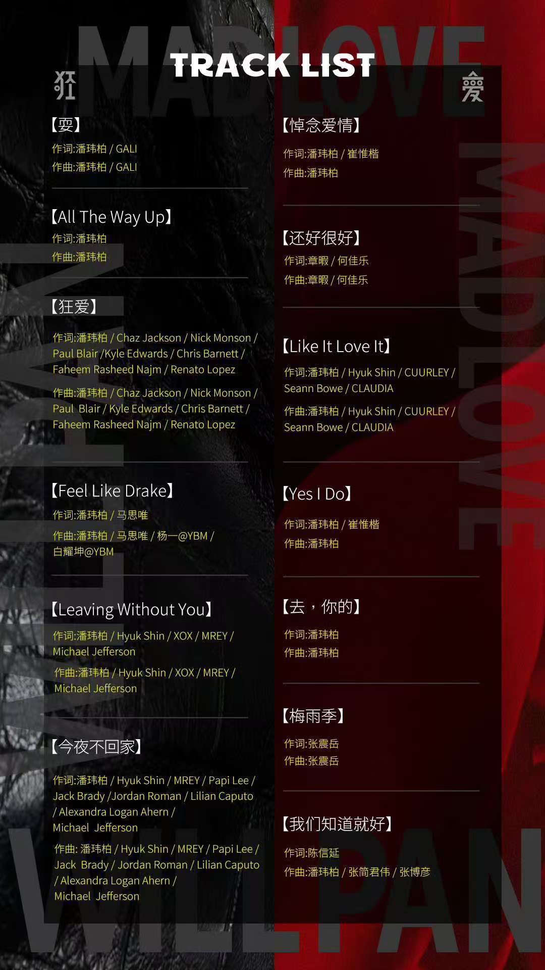 潘玮柏新专辑概念潘玮柏新专辑按顺序听潘玮柏第十三张专辑《狂爱》！ ​​​