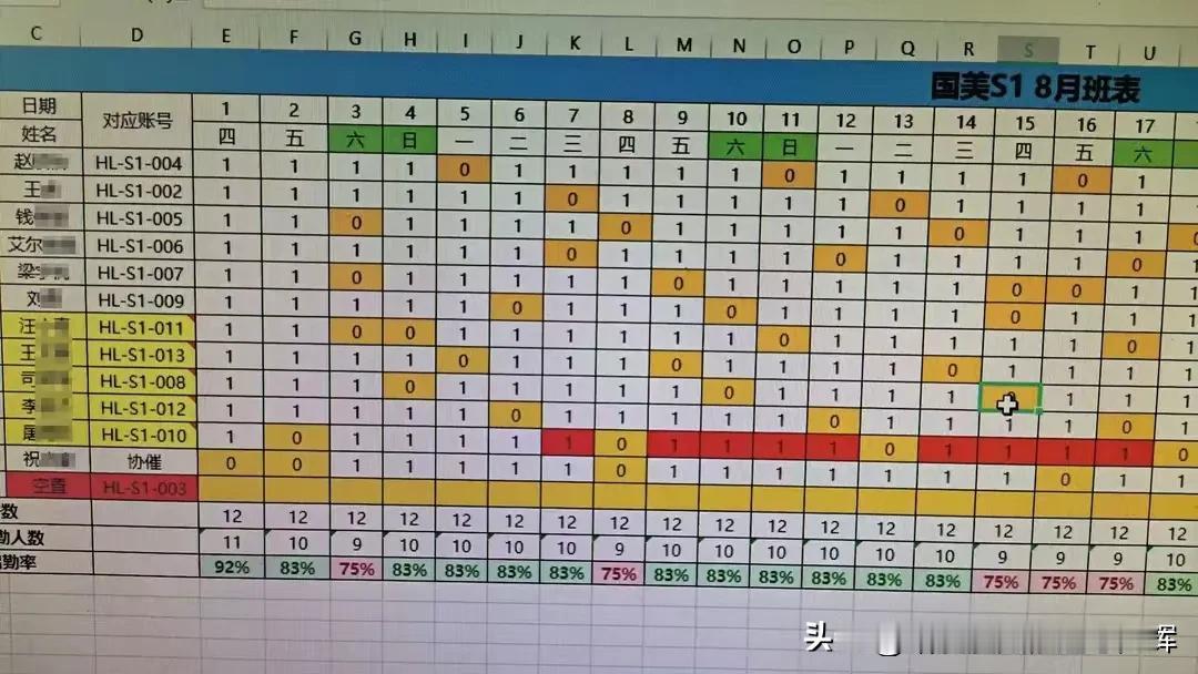 近日，网上曝光了一则关于催收公司的相关信息和流程。
让人看了不禁心惊胆战，
据某