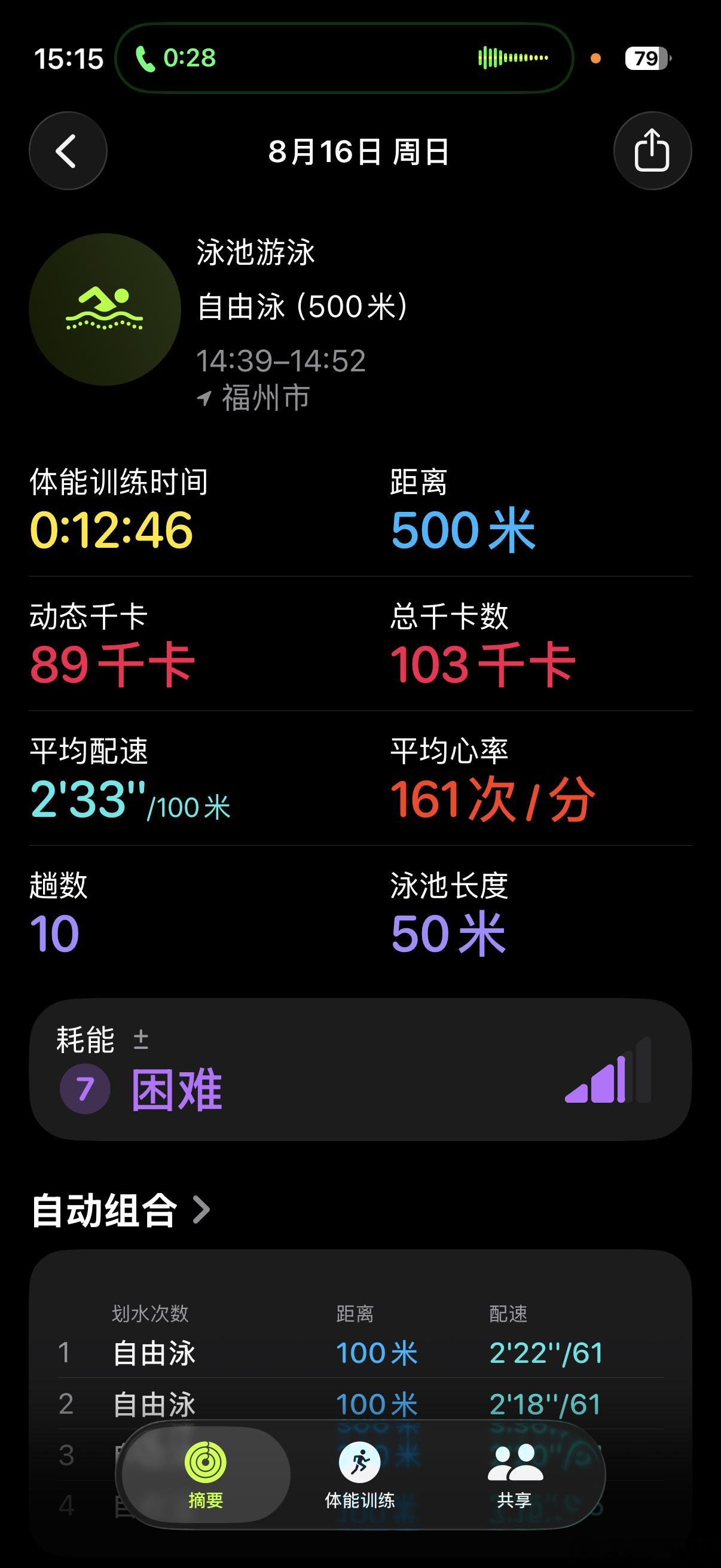 蛙600自夹板1000自脱板500回福州速度直接起飞，夹板1000从25到21，