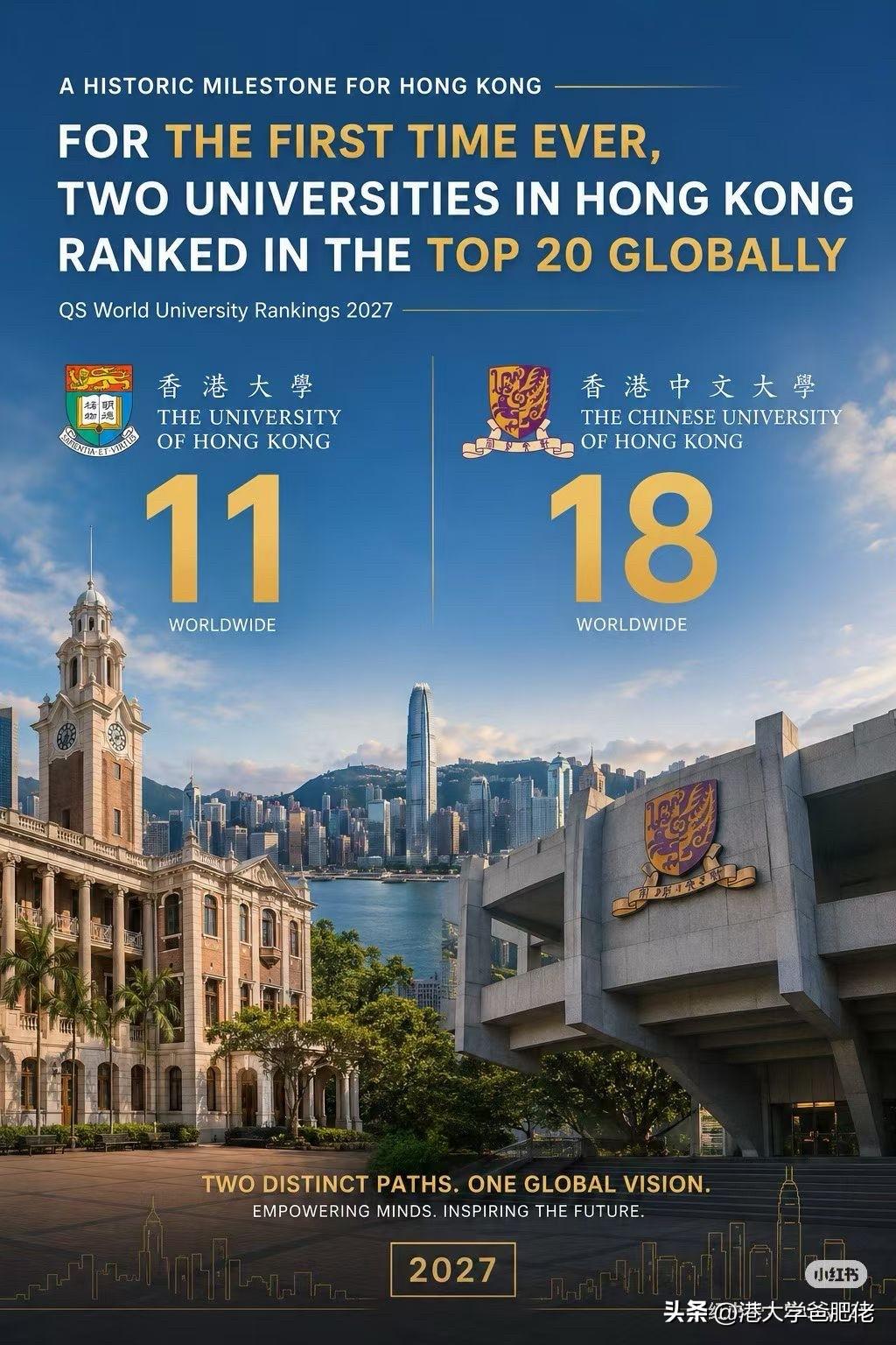 2027年QS全球大学排名发布，香港大学位居全球11位[赞]港大家长发来贺电[玫