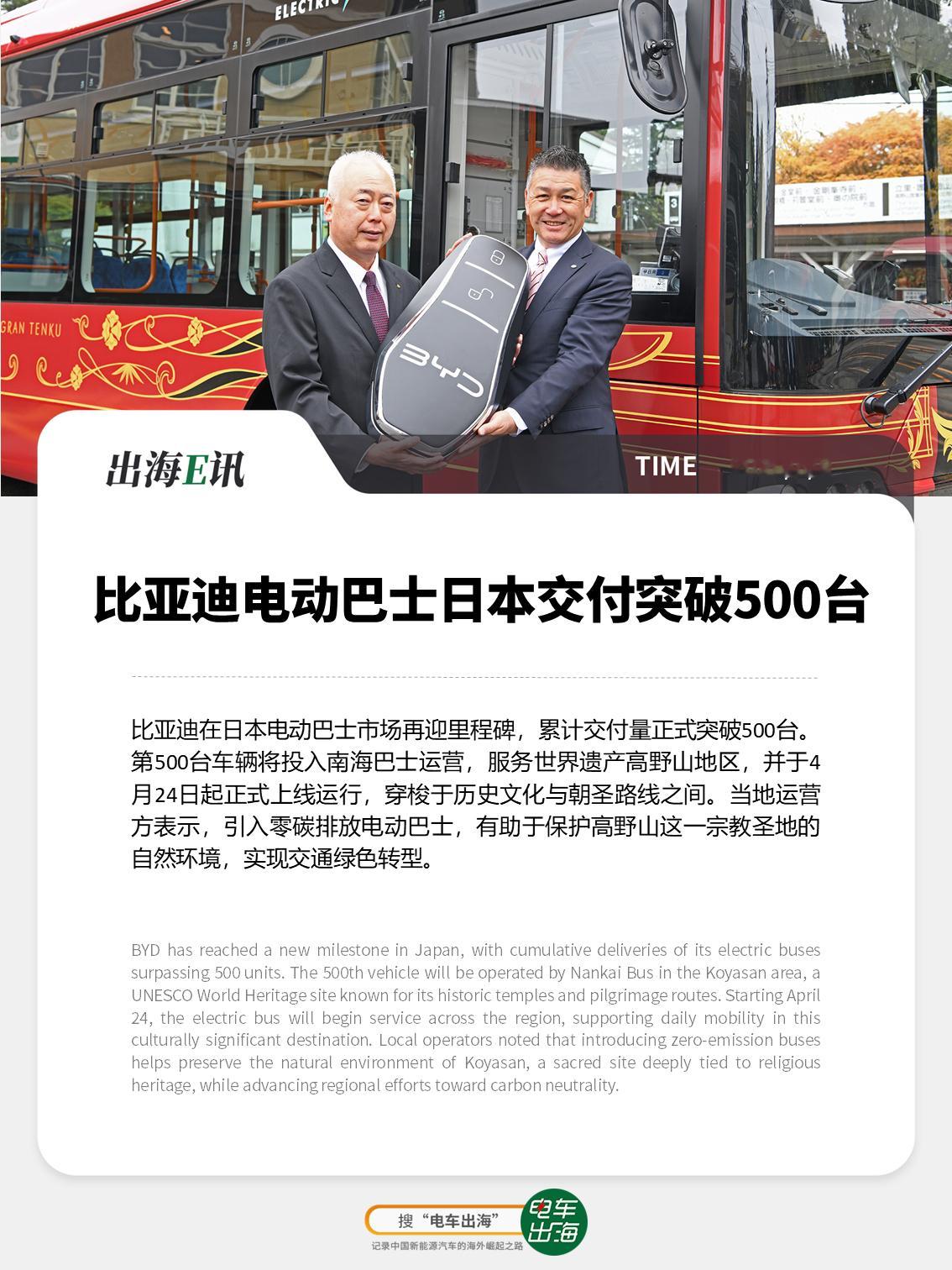 【出海E讯：比亚迪电动巴士日本交付突破500台】比亚迪在日本电动巴士市场再迎里程