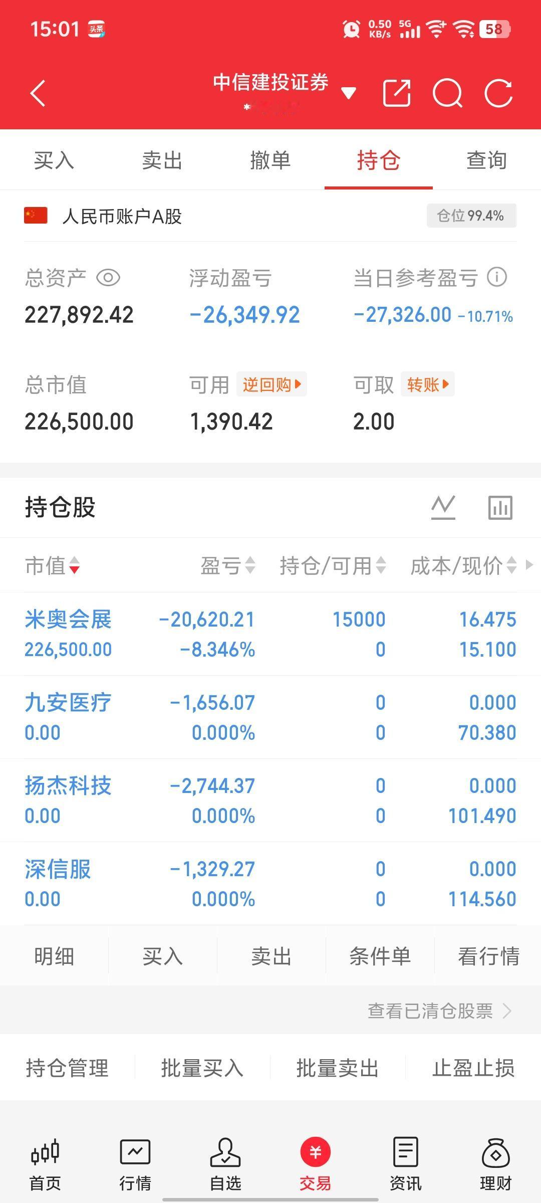 今天又骚操作了，抑郁了。