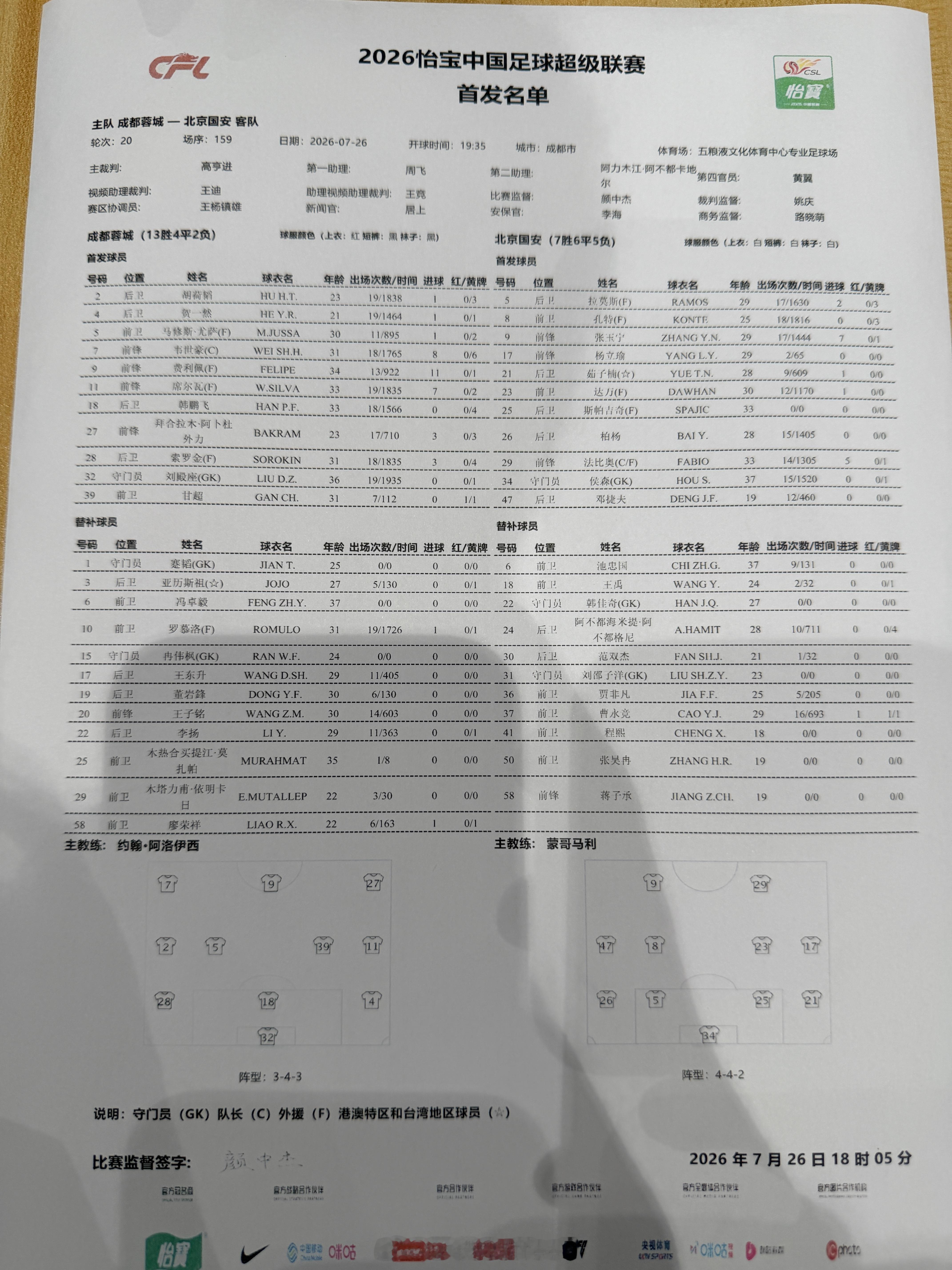 国安vs成都首发北京国安 成都·五粮液文化体育中心