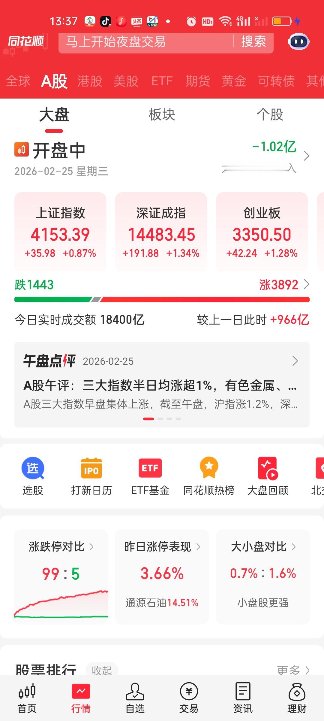 资金有加速流出的趋势。指数也在慢慢下跌中，不过上涨家数和涨停家数依旧比较多，这是